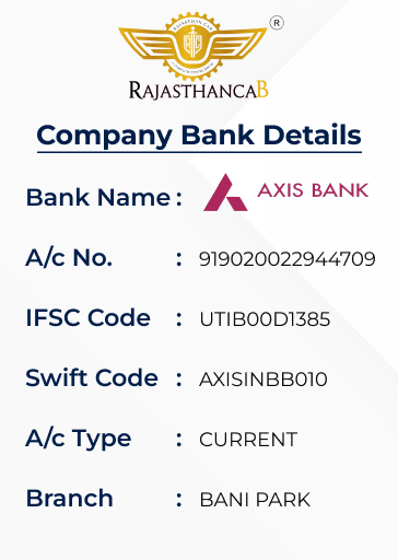 Axis Bank Details