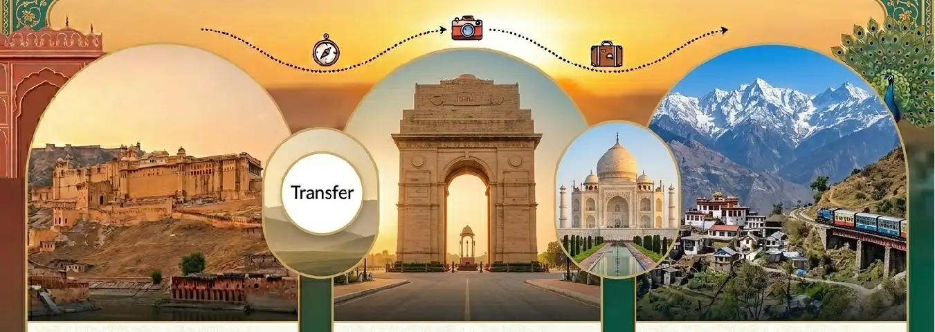 Golden Triangle With Himachal
