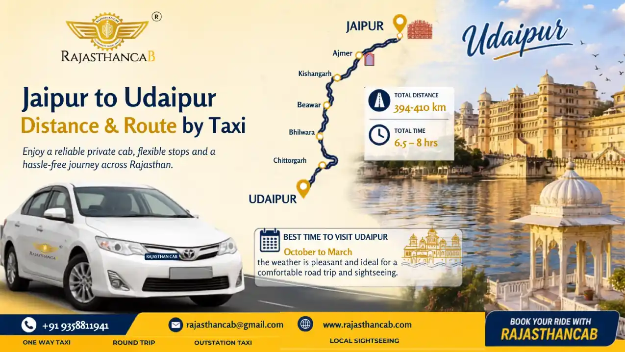 jaipur to - udaipur- distance -by-car
